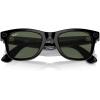 imageRayBan Meta Glasses WayfarerShiny BlackGreen