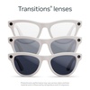 image:imageRayBan Meta Gen 2 Skyler Shiny Transparent Peach  Smart AI Glasses for Men Women  2x Battery Life  3K Ultra HD  12 MP Camera Audio Video Recording  Transitions Brown Lenses  SunglassesShiny Chalky Grey  Transitions Sapphire Lenses