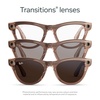 image:imageRayBan Meta Gen 2 Skyler Shiny Transparent Peach  Smart AI Glasses for Men Women  2x Battery Life  3K Ultra HD  12 MP Camera Audio Video Recording  Transitions Brown Lenses  SunglassesShiny Transparent Peach  Brown Transition Lenses