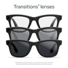 image:imageRayBan Meta Wayfarer Gen 2 with Meta AI photo and video capture longer battery life  Shiny Transparent Grey Transitions Sapphire LensesMatte Black  Polarized Gradient Graphite Lenses