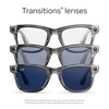 image:imageRayBan Meta Wayfarer Gen 2 with Meta AI photo and video capture longer battery life  Shiny Transparent Grey Transitions Sapphire LensesShiny Transparent Grey  Sapphire Transition Lenses